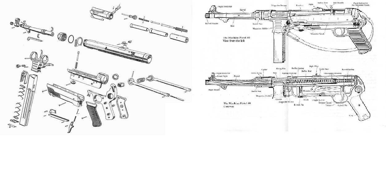 Filmwaffen | Seite 3